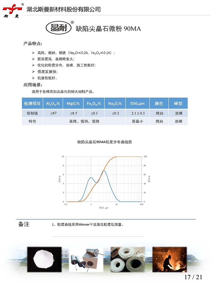 產(chǎn)品說(shuō)明書(shū)-缺陷尖晶石微粉90MA-斯曼股份.jpg